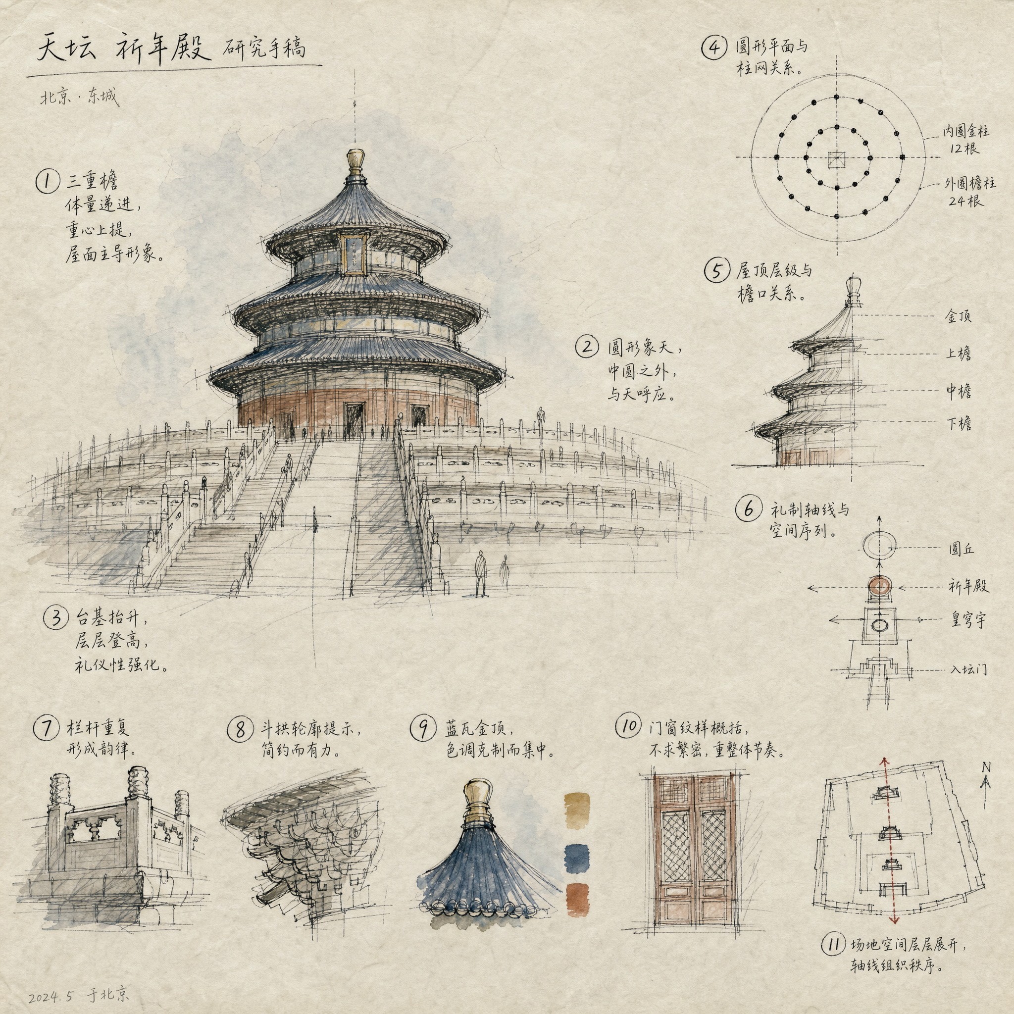 #14 建筑速写知识图