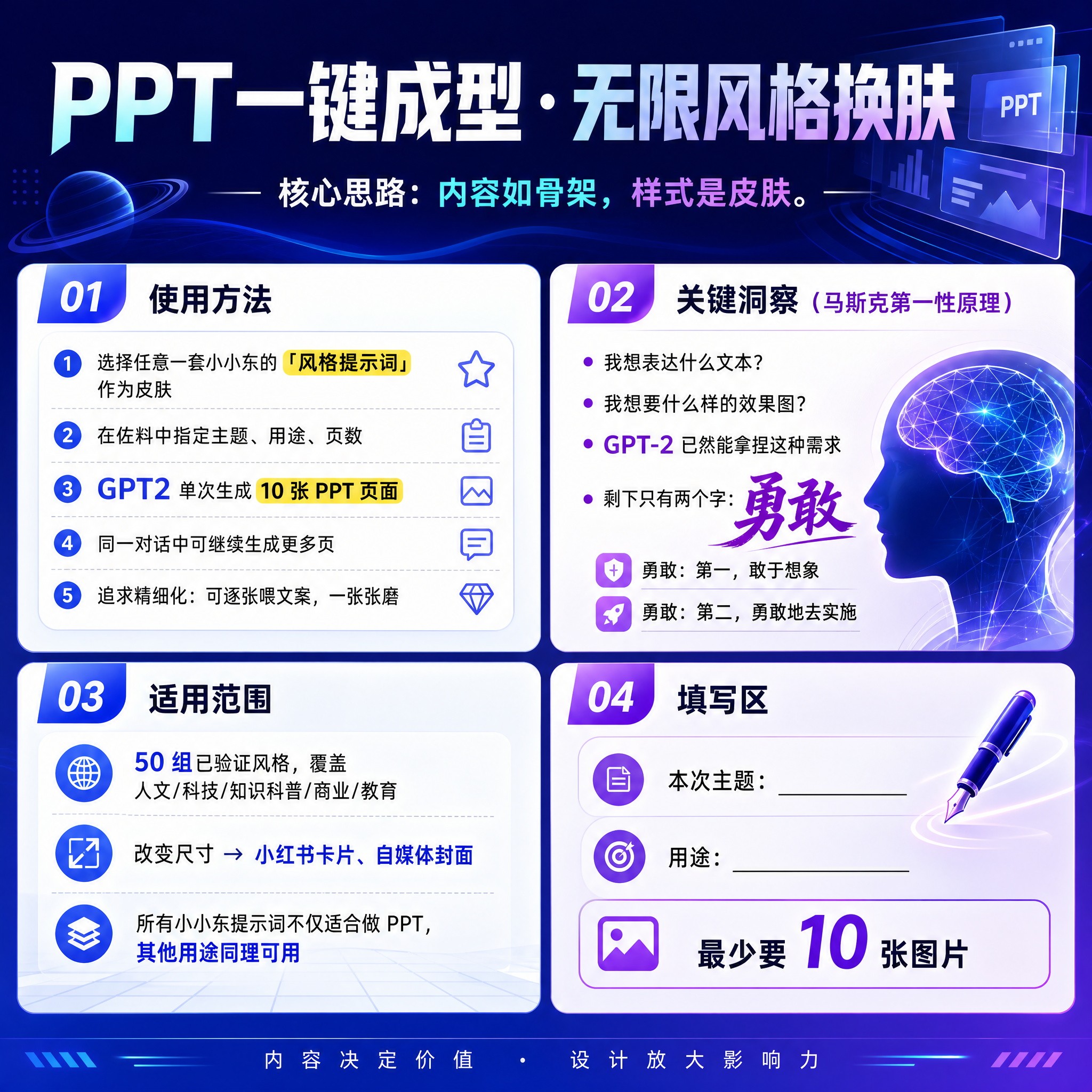 #65 PPT一键成型·无限风格换肤
